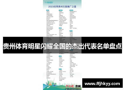 贵州体育明星闪耀全国的杰出代表名单盘点