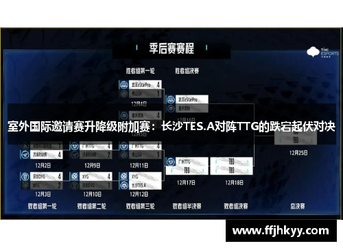 室外国际邀请赛升降级附加赛：长沙TES.A对阵TTG的跌宕起伏对决