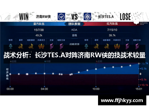 战术分析：长沙TES.A对阵济南RW侠的技战术较量