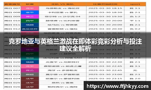克罗地亚与英格兰激战在即体彩竞彩分析与投注建议全解析